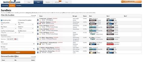 arbitrage bets finder